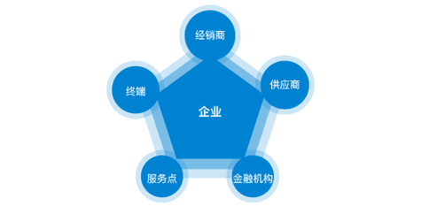 中成药名词解释