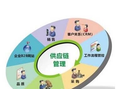 中成药降血压十大中药排行榜